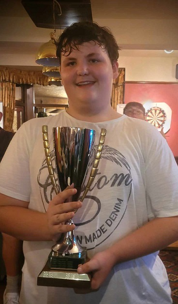League Winners