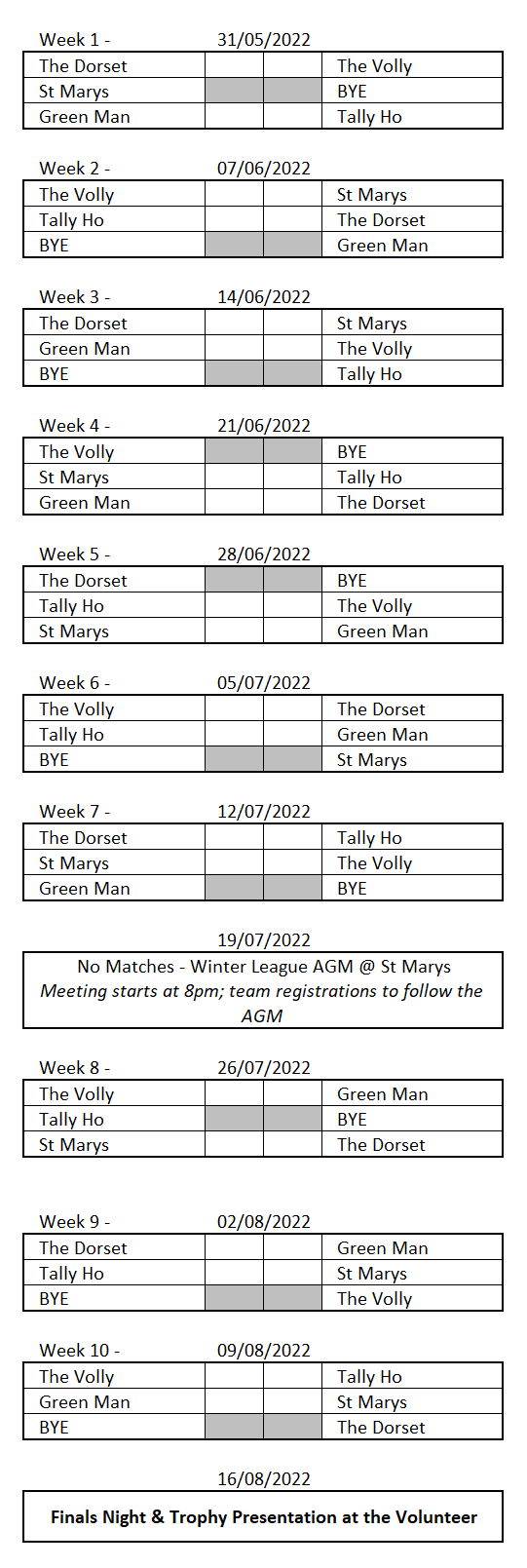 Weekly Results