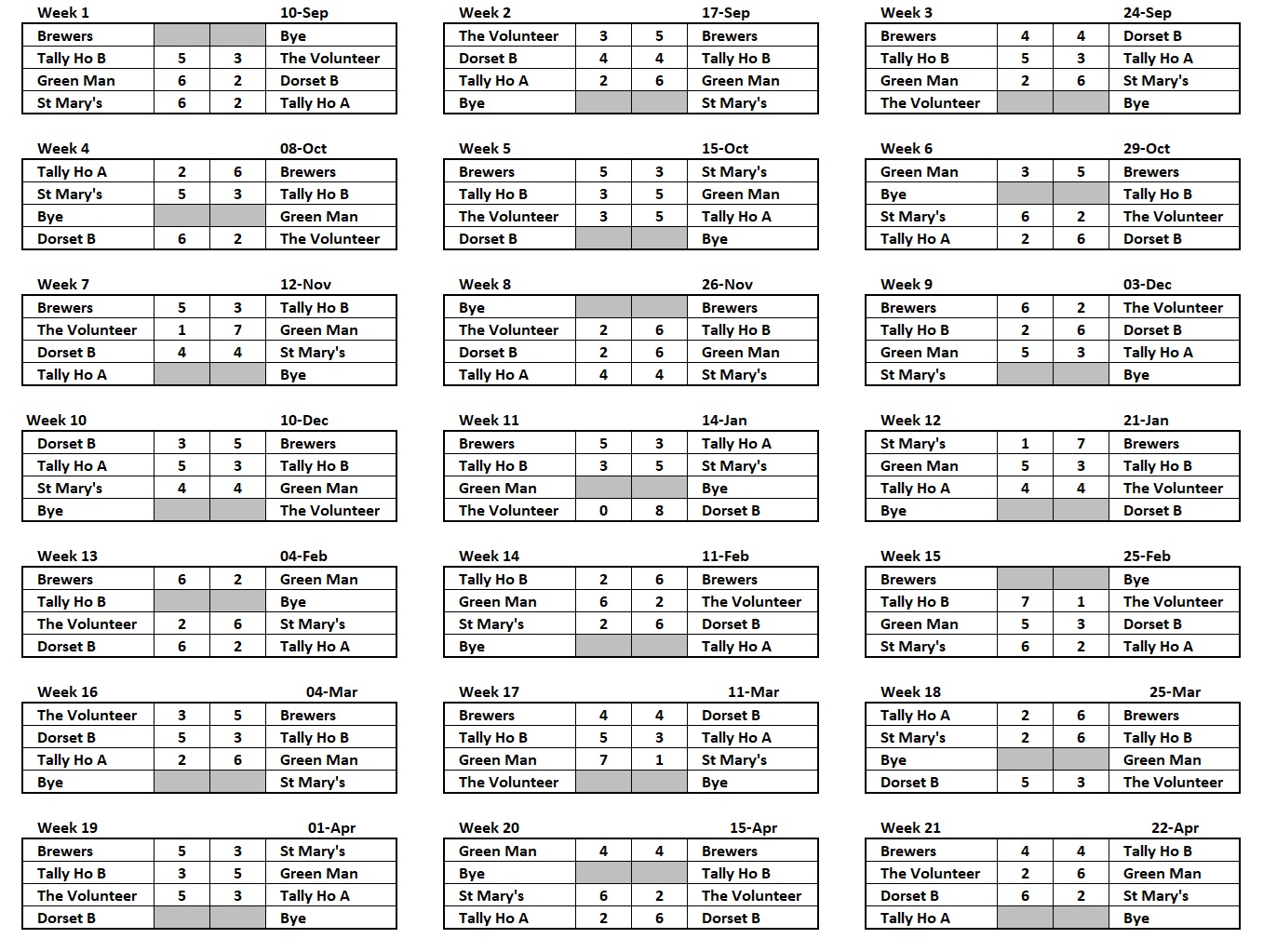 Weekly Fixtures & Results